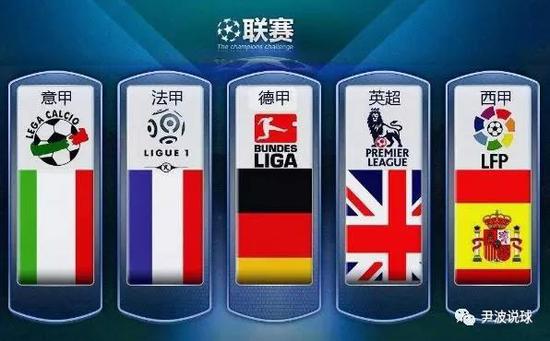 2021年中超聯賽第一階段賽程表.